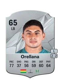 Juan José Orellana Crediti FC 25