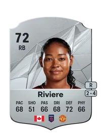 Jayde Riviere FUT Crédit