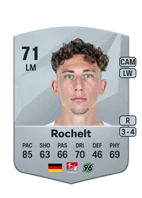 Jannik Rochelt FIFA Crediti