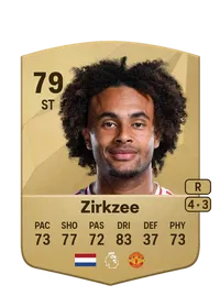 Joshua Zirkzee FIFA Coins Verkaufen