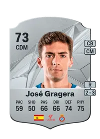 José Gragera Amado Credit FC25