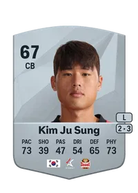 Ju Sung Kim Monedas FIFA 25