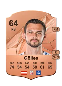 Julian Gölles Acheter Credit FC25