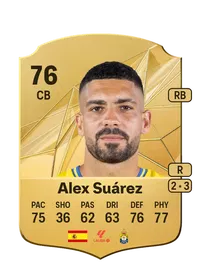José Alejandro Suárez Suárez Comprare Crediti FC25