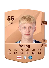 Jack Young CreditFUT