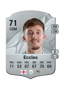 Josh Eccles Credit FIFA