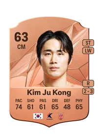 Ju Kong Kim