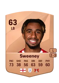 Jayden Sweeney FUT Coins Kaufen