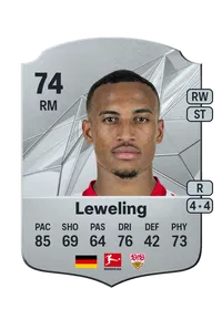 Jamie Leweling Crediti Per FIFA