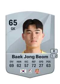 Jong Beom Baek Monedas FC 25