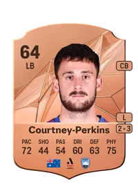 Jordan Courtney-Perkins Coins Kaufen EA FC 25