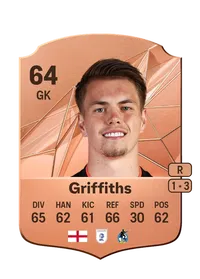 Josh Griffiths Crediti FC 25