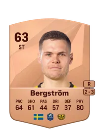 Jacob Bergström FC25 Coins Kaufen