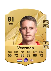 Joey Veerman FIFA Coins