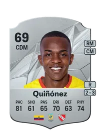 Jhonny Quiñónez Coins Kaufen EA FC 25