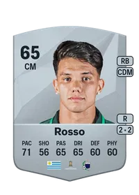 Jean Pierre Rosso Crediti FIFA 25