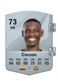 Janner Corozo FIFA 25 Coins