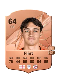 Josh Flint Credit FIFA