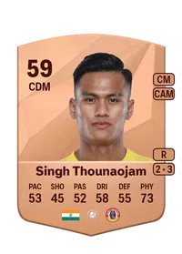Jeakson Singh Thounaojam Acheter Des Credit FC 25