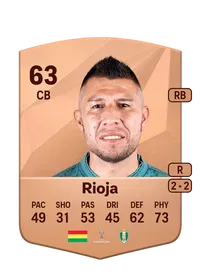 Juan Pablo Rioja Monedas FIFA 25