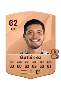 Jhohan Gutiérrez Credits FC 25