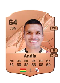Jorge Andia Acheter Des Credit FC 25