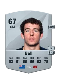Joe Bell Monedas FC 25