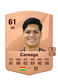 Jesús Careaga FIFA 25 Coins