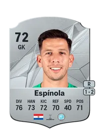 Juan Espu00ednola Monedas FIFA 25