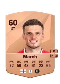 Josh March FIFA Coins Kaufen PS5