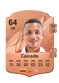 Jefferson Caicedo Crediti FC25