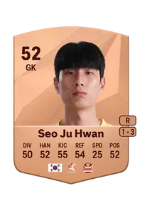 Ju Hwan Seo Credits FC 25
