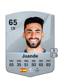 Juan de Dios Rivas Compra Monedas FC 25