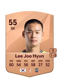 Joo Hyun Lee Monedas EA FC 25