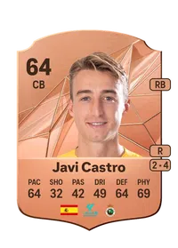 Javier Castro Urdín Comprare Crediti FC25