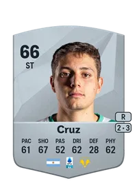 Juan Manuel Cruz FIFA FUT Coins Kaufen