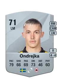 Jacob Ondrejka Coins Kaufen EA FC 25