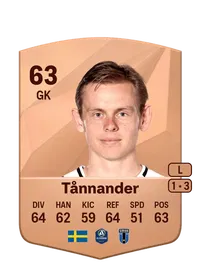 Jakob Tånnander FC25 Coin