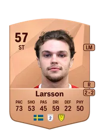 Julian Larsson FIFA Münzen Kaufen