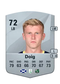 Josh Doig FC25 Coin