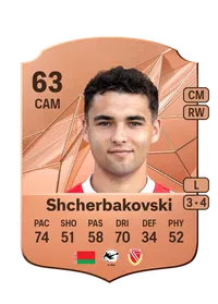Jan Shcherbakovski Monedas FC 25