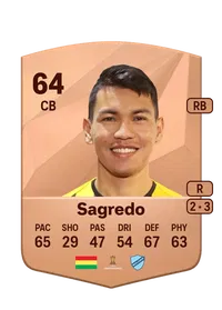 Jesús Sagredo FC25 Coins
