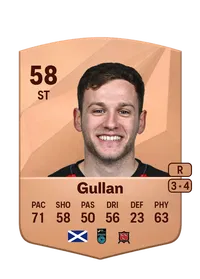 Jamie Gullan CreditFUT