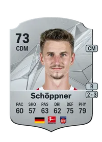 Jan Schöppner Monedas EA FC 25