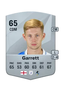 Jake Garrett Credit FIFA
