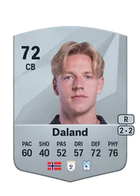 Jesper Daland CreditFUT