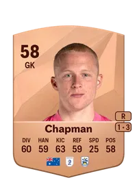 Jacob Chapman Acheter Credit FC 25