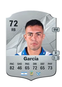 Joaquín García Compra Monedas FC25
