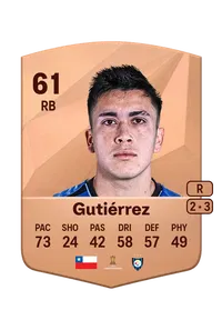 Joaquín Gutiérrez Compra Monedas FC25