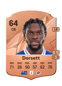 Jeriel Dorsett Monedas FIFA 25